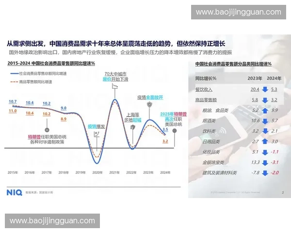 基于深度市场洞察驱动增长的行业趋势与战略机遇解析布局优势 基于深度市场洞察驱动增长的行业趋势与战略机遇解析布局优势